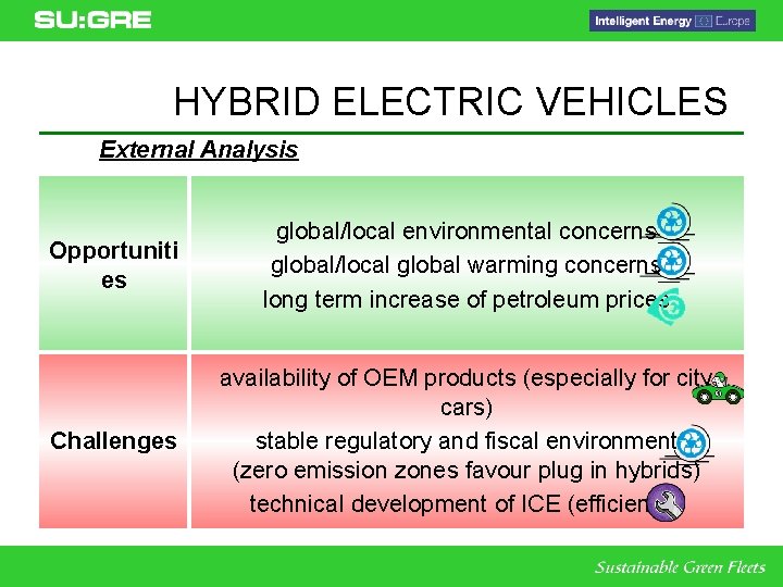 HYBRID ELECTRIC VEHICLES External Analysis Opportuniti es global/local environmental concerns global/local global warming concerns