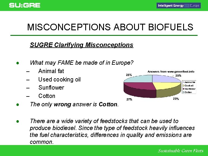 MISCONCEPTIONS ABOUT BIOFUELS SUGRE Clarifying Misconceptions ● ● ● What may FAME be made