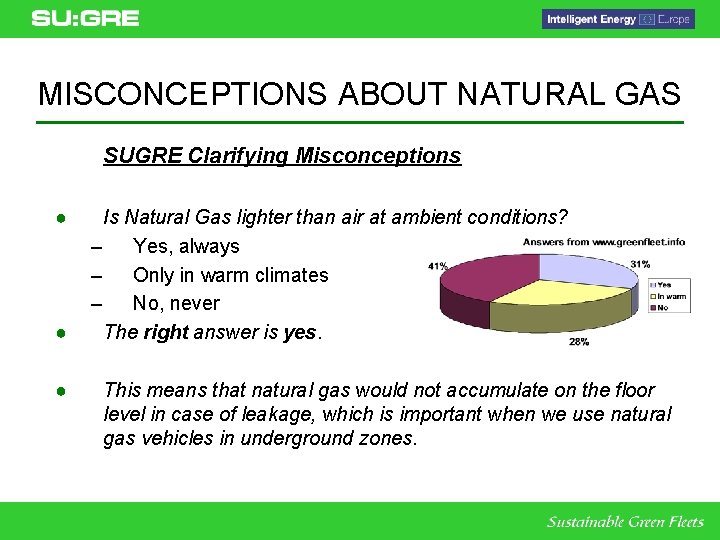 MISCONCEPTIONS ABOUT NATURAL GAS SUGRE Clarifying Misconceptions ● ● ● Is Natural Gas lighter