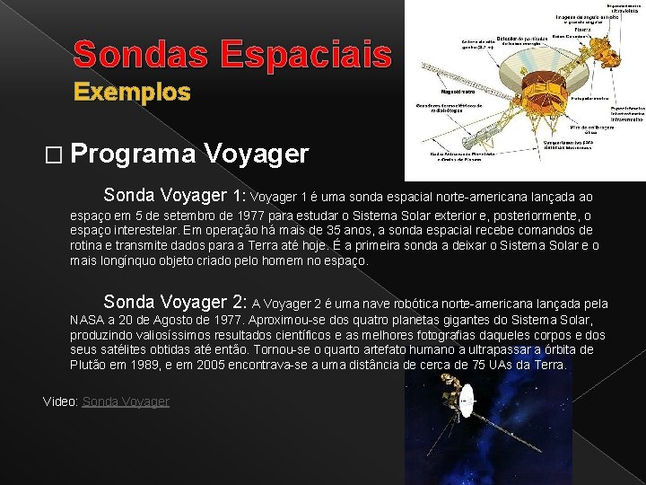 Sondas Espaciais Exemplos � Programa Voyager Sonda Voyager 1: Voyager 1 é uma sonda