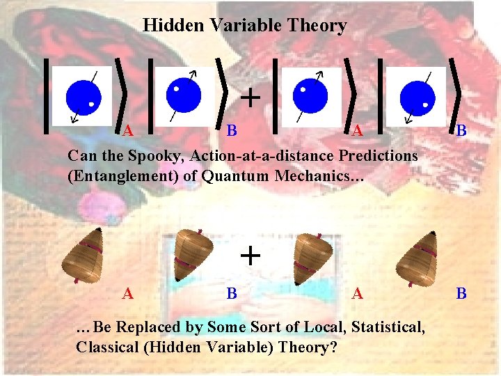 Hidden Variable Theory + A B A Can the Spooky, Action-at-a-distance Predictions (Entanglement) of