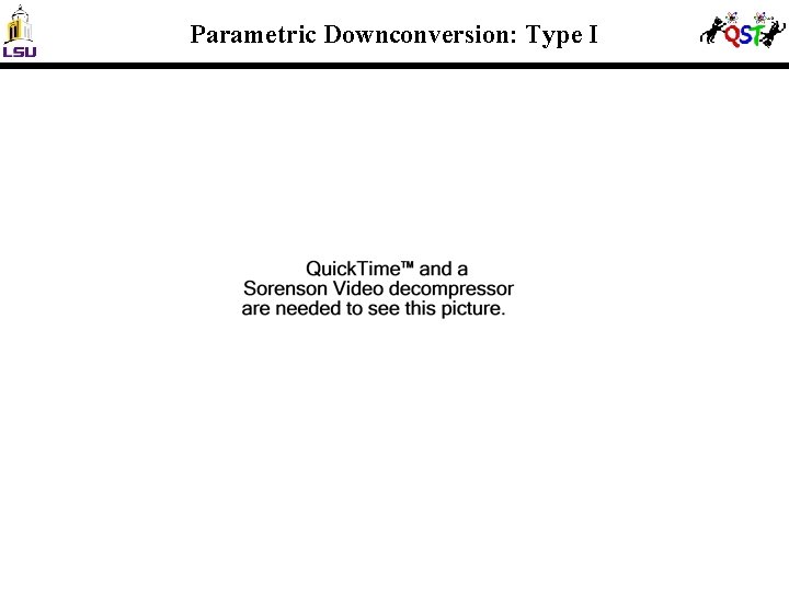 Parametric Downconversion: Type I 