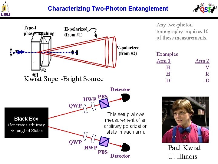 Characterizing Two-Photon Entanglement Any two-photon tomography requires 16 of these measurements. Examples Arm 1