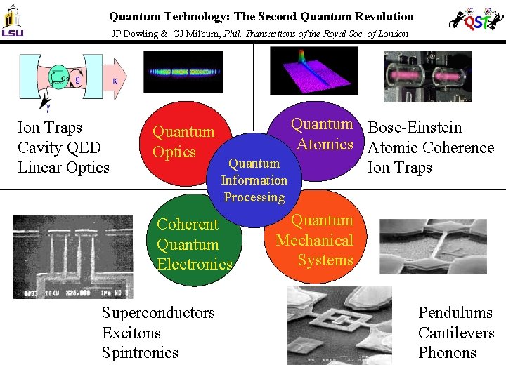 Quantum Technology: The Second Quantum Revolution JP Dowling & GJ Milburn, Phil. Transactions of