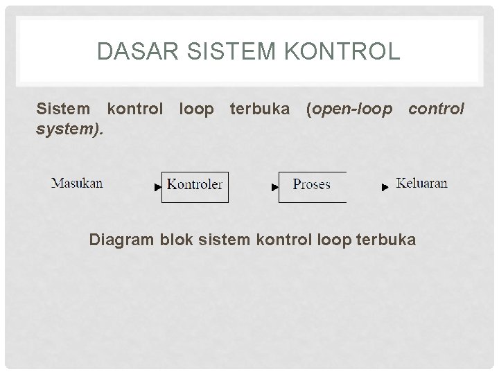 DASAR SISTEM KONTROL Sistem kontrol loop terbuka (open-loop control system). Diagram blok sistem kontrol