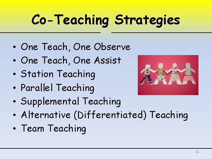 Co-Teaching Strategies • • One Teach, One Observe One Teach, One Assist Station Teaching