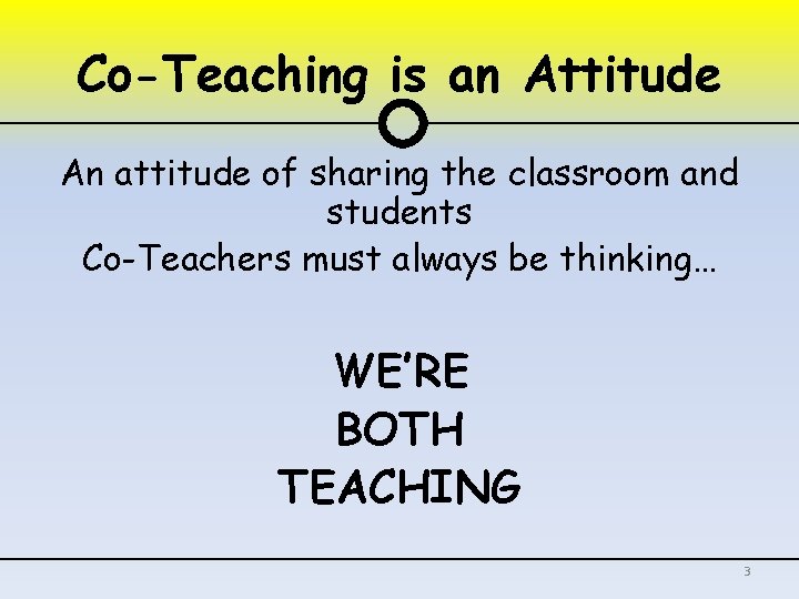 Co-Teaching is an Attitude An attitude of sharing the classroom and students Co-Teachers must