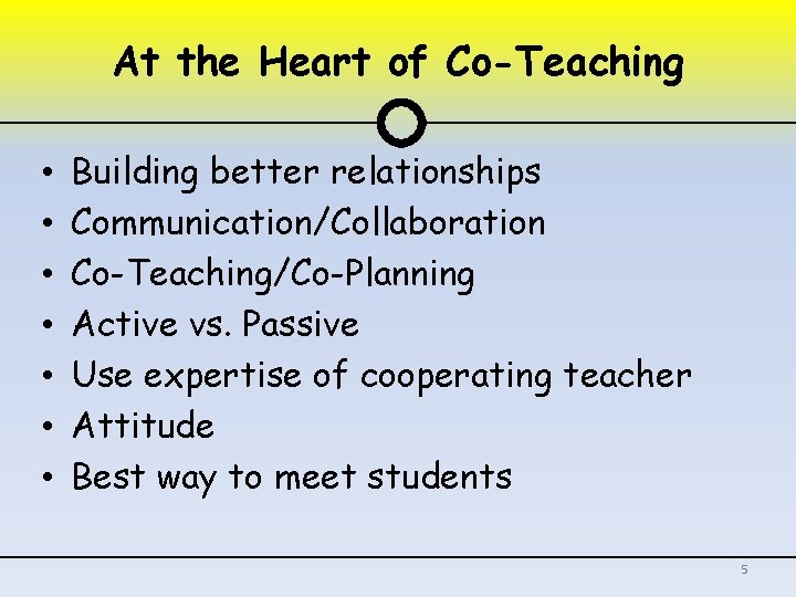 At the Heart of Co-Teaching • • Building better relationships Communication/Collaboration Co-Teaching/Co-Planning Active vs.