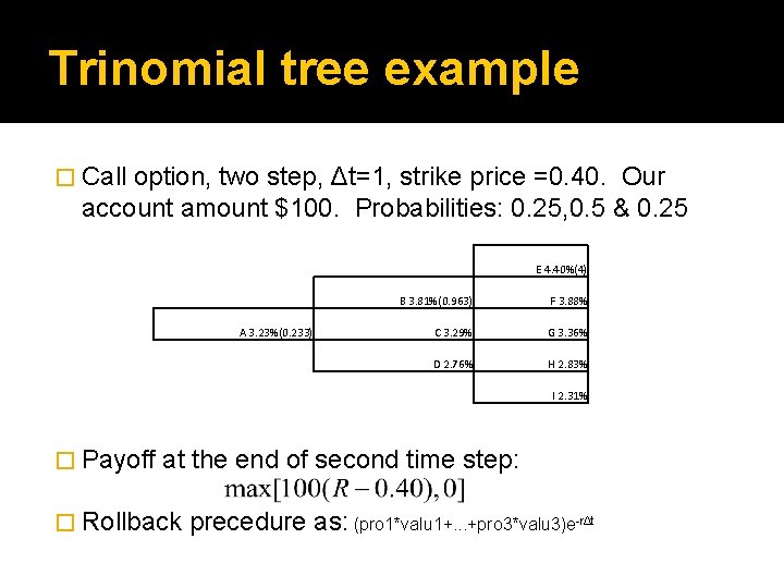 Trinomial tree example � Call option, two step, Δt=1, strike price =0. 40. Our