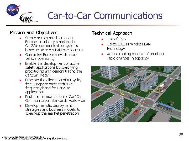Car-to-Car Communications Mission and Objectives n n n Create and establish an open European