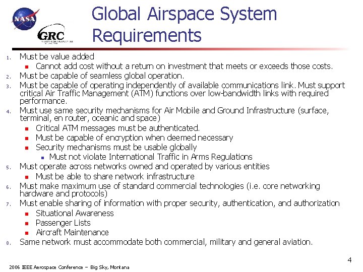 Global Airspace System Requirements 1. 2. 3. 4. 5. 6. 7. 8. Must be