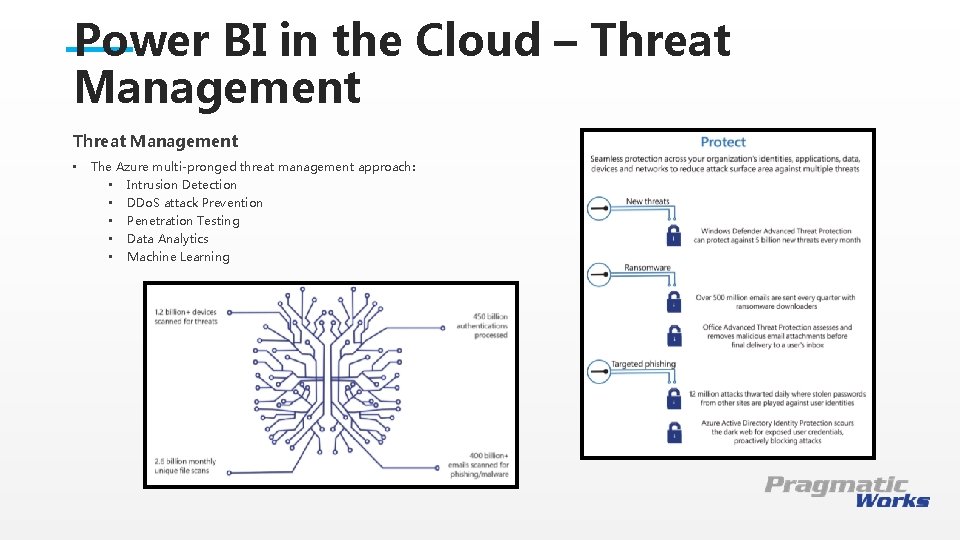 Power BI in the Cloud – Threat Management • The Azure multi-pronged threat management