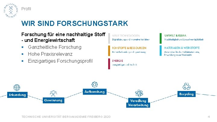 Profil WIR SIND FORSCHUNGSTARK Forschung für eine nachhaltige Stoff - und Energiewirtschaft § Ganzheitliche