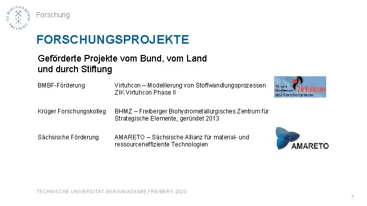 Forschung FORSCHUNGSPROJEKTE Geförderte Projekte vom Bund, vom Land und durch Stiftung BMBF-Förderung Virtuhcon –