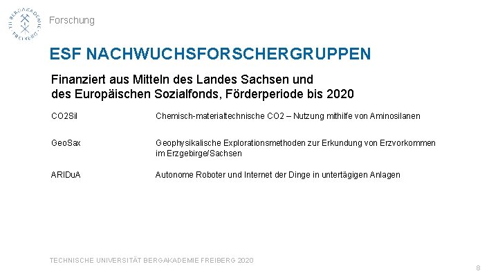 Forschung ESF NACHWUCHSFORSCHERGRUPPEN Finanziert aus Mitteln des Landes Sachsen und des Europäischen Sozialfonds, Förderperiode