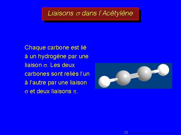 Liaisons s dans l’Acétylène Chaque carbone est lié à un hydrogène par une liaison