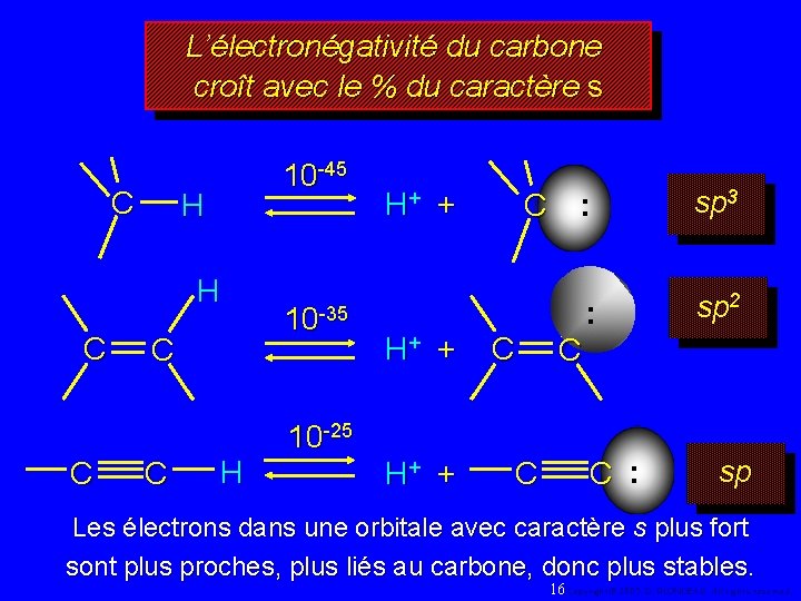 L’électronégativité du carbone croît avec le % du caractère s C 10 -45 H