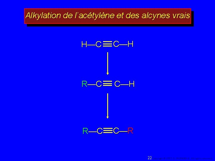 Alkylation de l’acétylène et des alcynes vrais H—C C—H R—C C—R 22 Copyright© 2005,