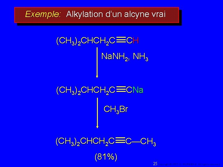 Exemple: Alkylation d’un alcyne vrai (CH 3)2 CHCH 2 C CH Na. NH 2,