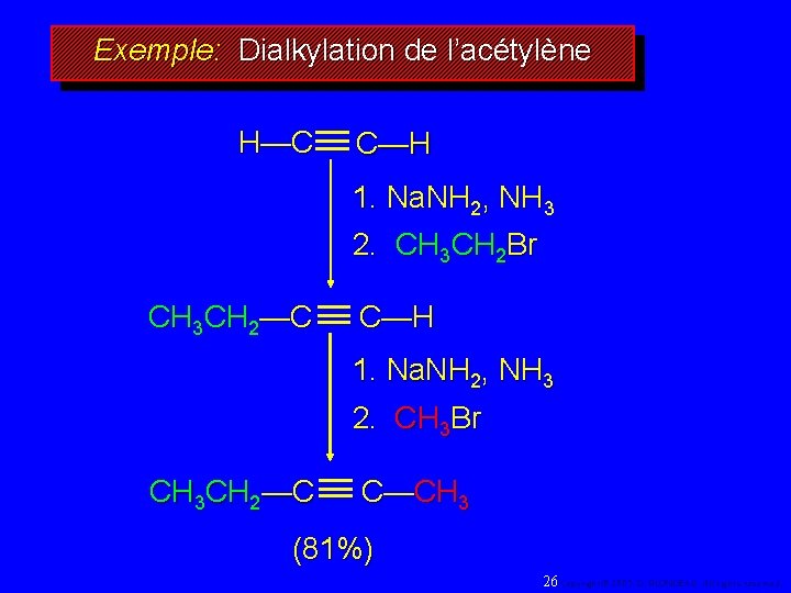 Exemple: Dialkylation de l’acétylène H—C C—H 1. Na. NH 2, NH 3 2. CH
