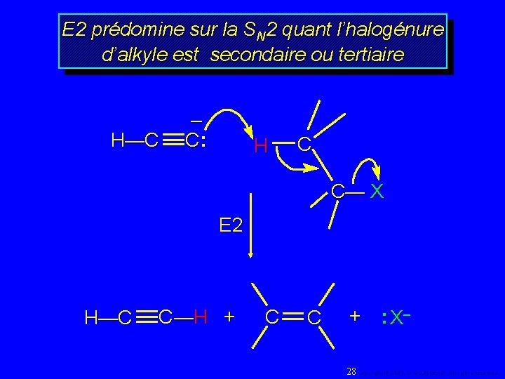 E 2 prédomine sur la SN 2 quant l’halogénure d’alkyle est secondaire ou tertiaire