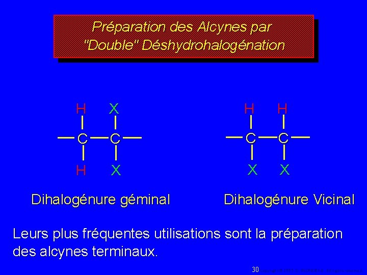 Préparation des Alcynes par "Double" Déshydrohalogénation H X H H C C H X