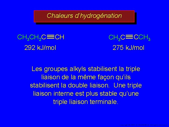Chaleurs d’hydrogénation CH 3 CH 2 C CH 292 k. J/mol CH 3 C