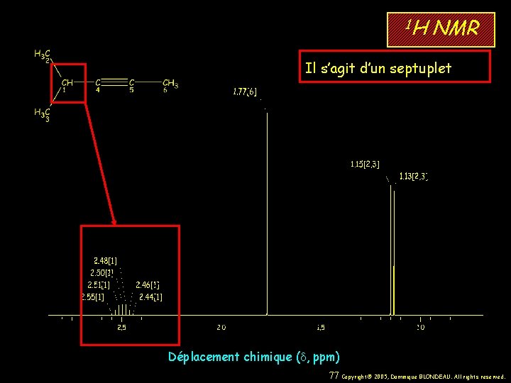 1 H NMR Il s’agit d’un septuplet Déplacement chimique (d, ppm) 77 Copyright© 2005,