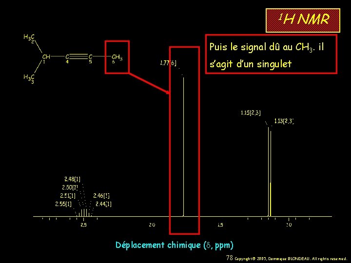 1 H NMR Puis le signal dû au CH 3. il s’agit d’un singulet