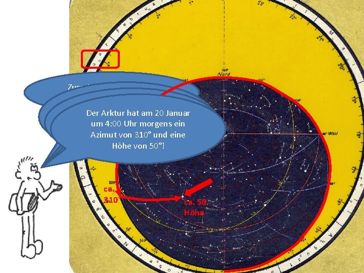 Astronomie Die drehbare Sternenkarte Zum Abschluss noch ein praktisches Beispiel! Wenn ich am 20.