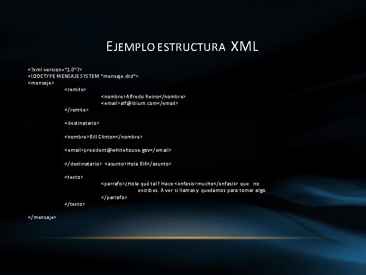 EJEMPLO ESTRUCTURA XML <? xml version="1. 0"? > <!DOCTYPE MENSAJE SYSTEM "mensaje. dtd"> <mensaje>