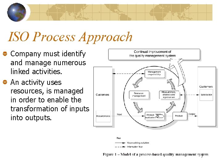 ISO Process Approach Company must identify and manage numerous linked activities. An activity uses