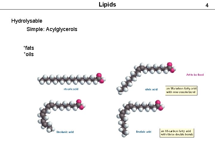 Lipids Hydrolysable Simple: Acylglycerols *fats *oils 4 