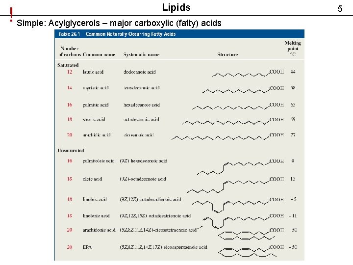 Lipids ! Simple: Acylglycerols – major carboxylic (fatty) acids 5 