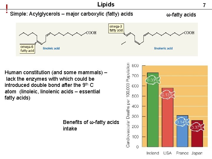 Lipids ! Simple: Acylglycerols – major carboxylic (fatty) acids Human constitution (and some mammals)