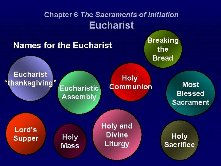 Chapter 6 The Sacraments of Initiation Eucharist Names for the Eucharist “thanksgiving” Lord’s Supper
