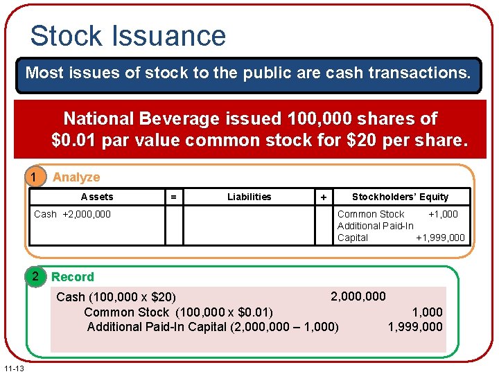 Stock Issuance Most issues of stock to the public are cash transactions. National Beverage