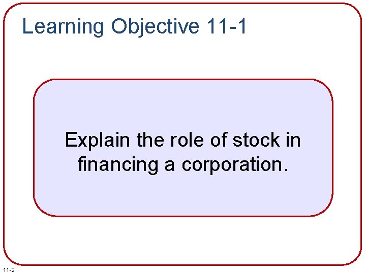 Learning Objective 11 -1 Explain the role of stock in financing a corporation. 11