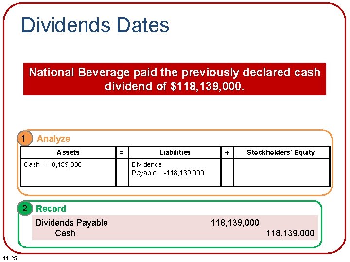 Dividends Dates National Beverage paid the previously declared cash dividend of $118, 139, 000.