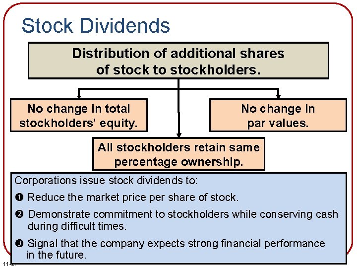 Stock Dividends Distribution of additional shares of stock to stockholders. No change in total