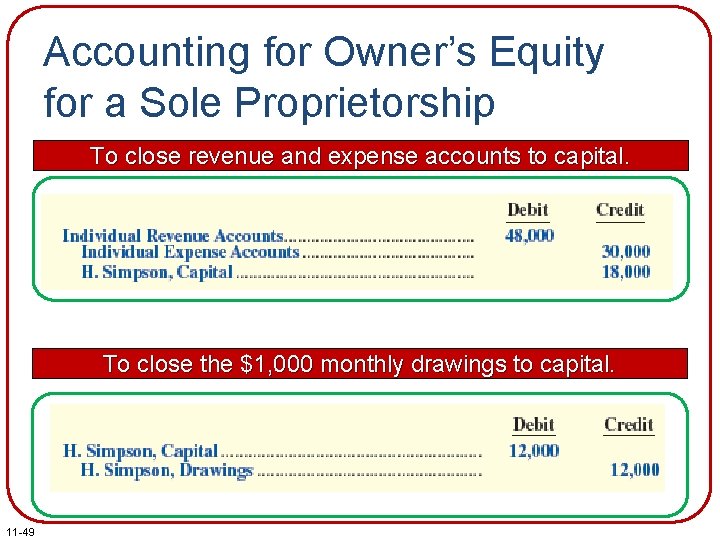 Accounting for Owner’s Equity for a Sole Proprietorship To close revenue and expense accounts