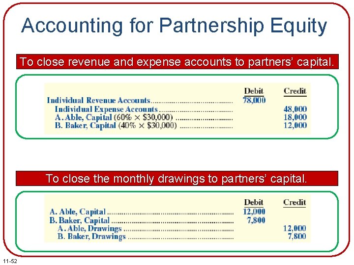 Accounting for Partnership Equity To close revenue and expense accounts to partners’ capital. To