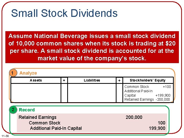 Small Stock Dividends Assume National Beverage issues a small stock dividend of 10, 000