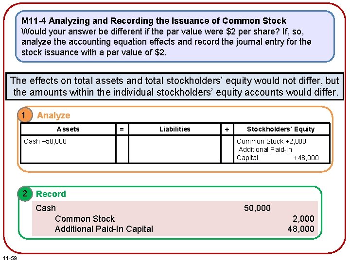 M 11 -4 Analyzing and Recording the Issuance of Common Stock Would your answer