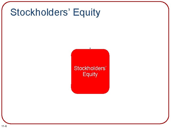 Stockholders’ Equity Contributed Capital Accumulated Other Comprehensive Income (Loss) Stockholders’ Equity Treasury Stock 11