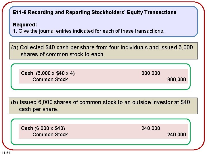 E 11 -6 Recording and Reporting Stockholders’ Equity Transactions Required: 1. Give the journal