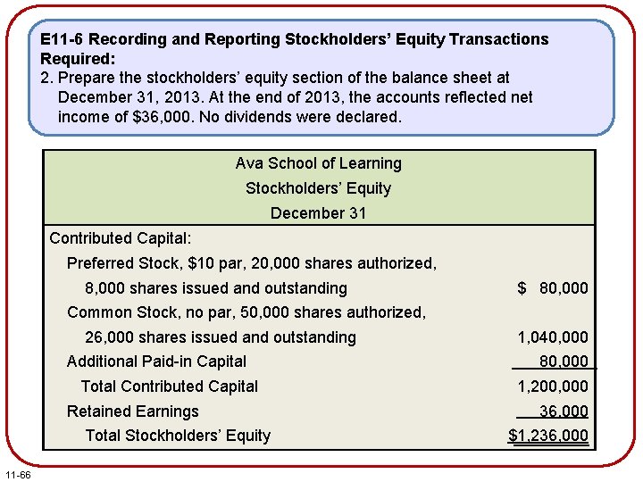 E 11 -6 Recording and Reporting Stockholders’ Equity Transactions Required: 2. Prepare the stockholders’