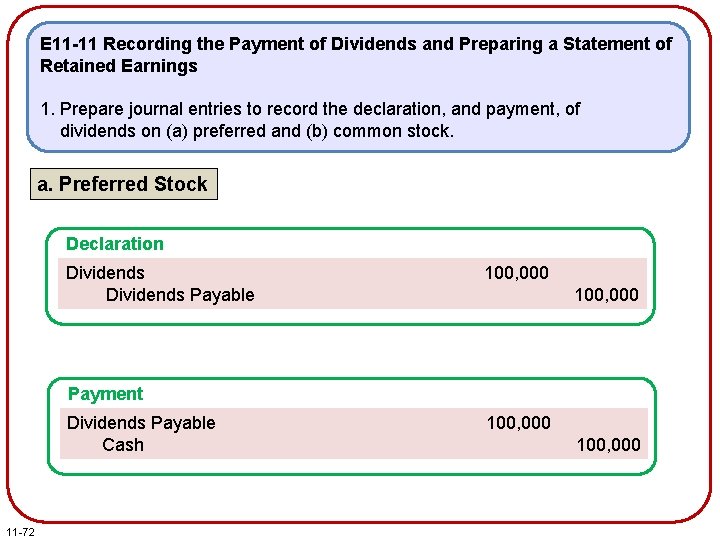 E 11 -11 Recording the Payment of Dividends and Preparing a Statement of Retained