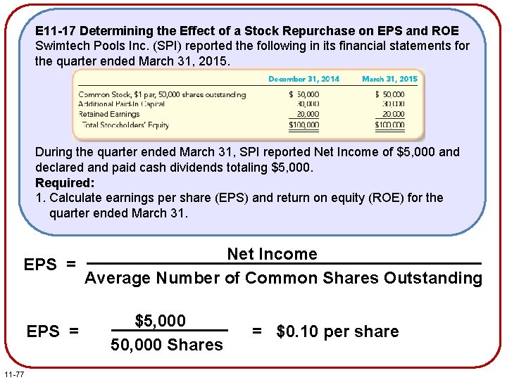 E 11 -17 Determining the Effect of a Stock Repurchase on EPS and ROE