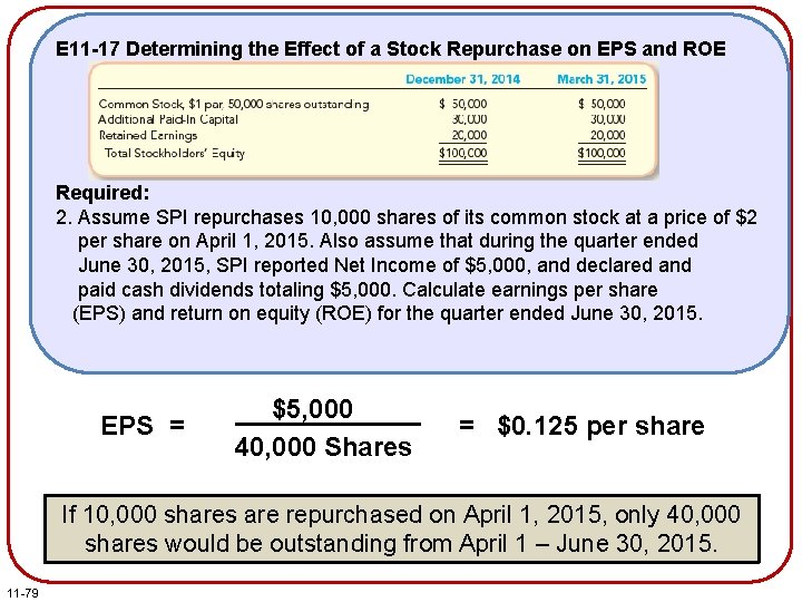 E 11 -17 Determining the Effect of a Stock Repurchase on EPS and ROE